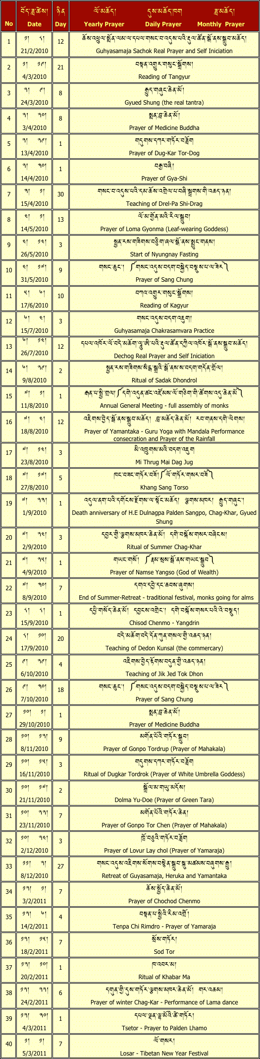 Tibetan Calendar